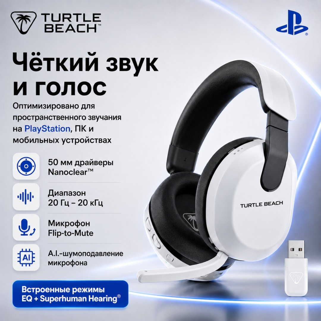 Наушники Turtle Beach Stealth 600 Headset (Gen 3) PlayStation белый купить,NaN