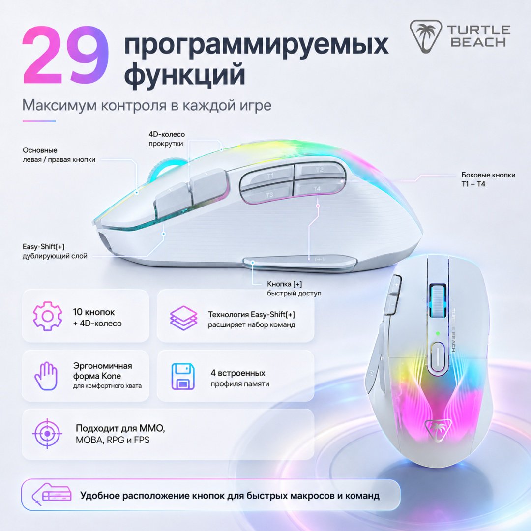 Мышь Turtle Beach Kone XP Air белый купить,NaN