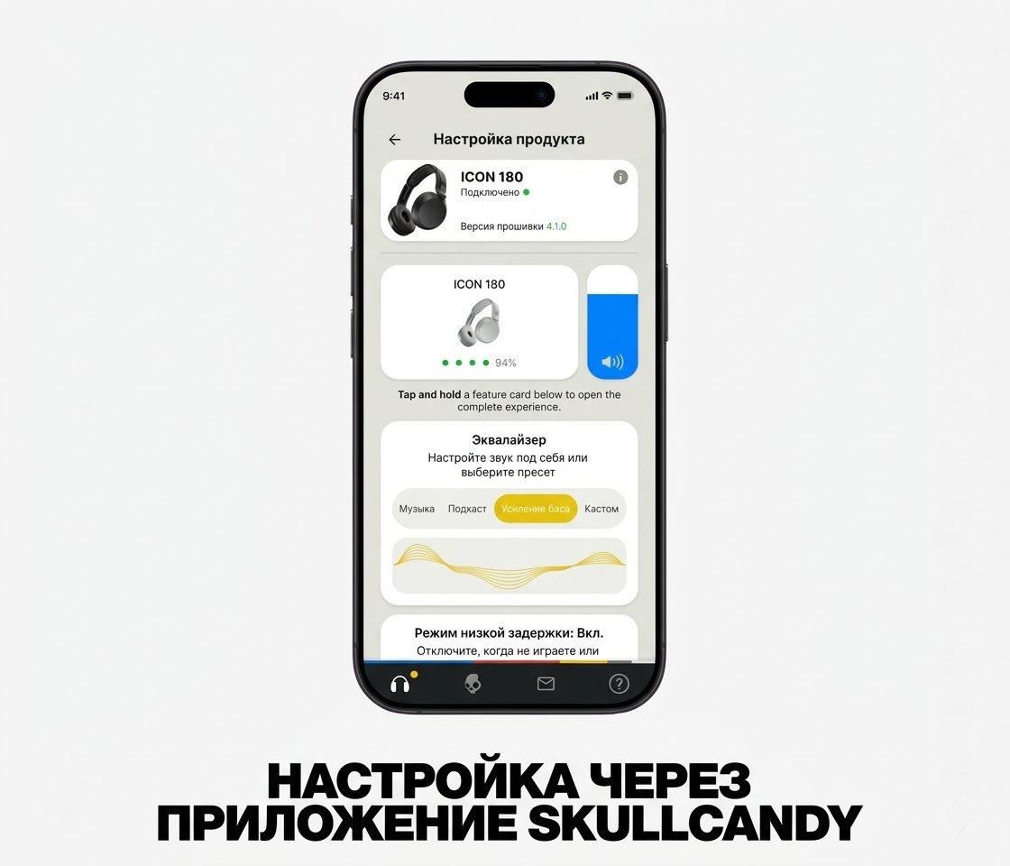 Наушники Skullcandy Icon 180 серый купить,34385