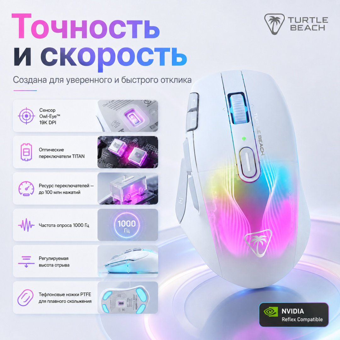 Мышь Turtle Beach Kone XP Air белый купить,NaN