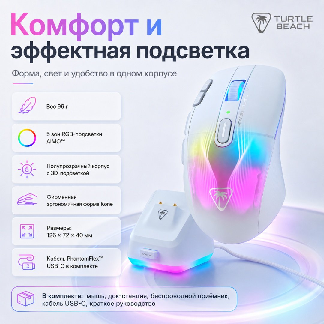 Мышь Turtle Beach Kone XP Air белый купить,NaN