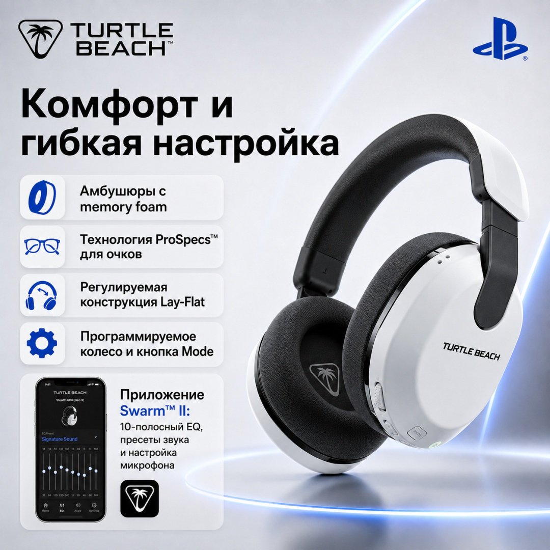 Наушники Turtle Beach Stealth 600 Headset (Gen 3) PlayStation белый купить,NaN