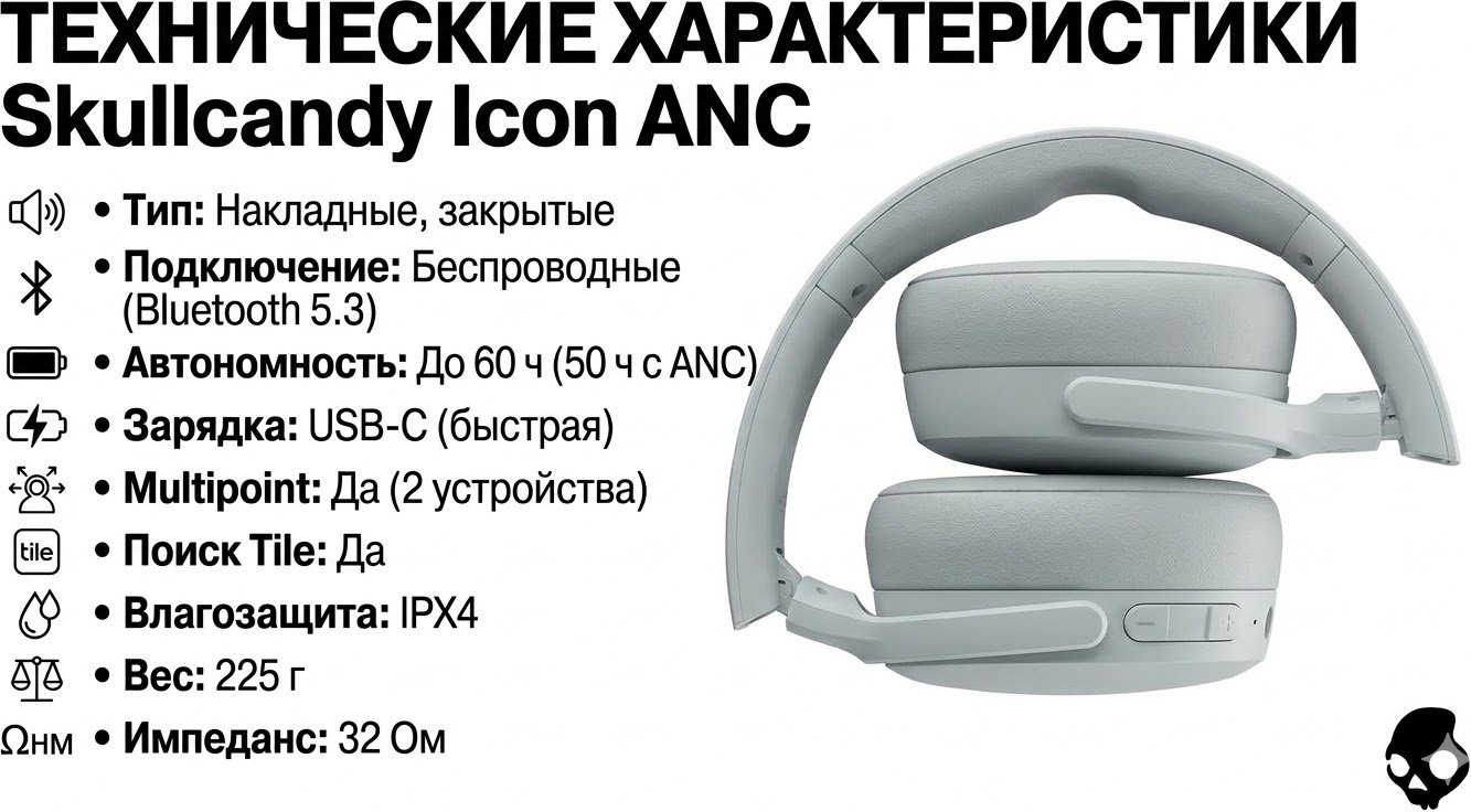 Наушники Skullcandy ICON ANC белый купить,64400