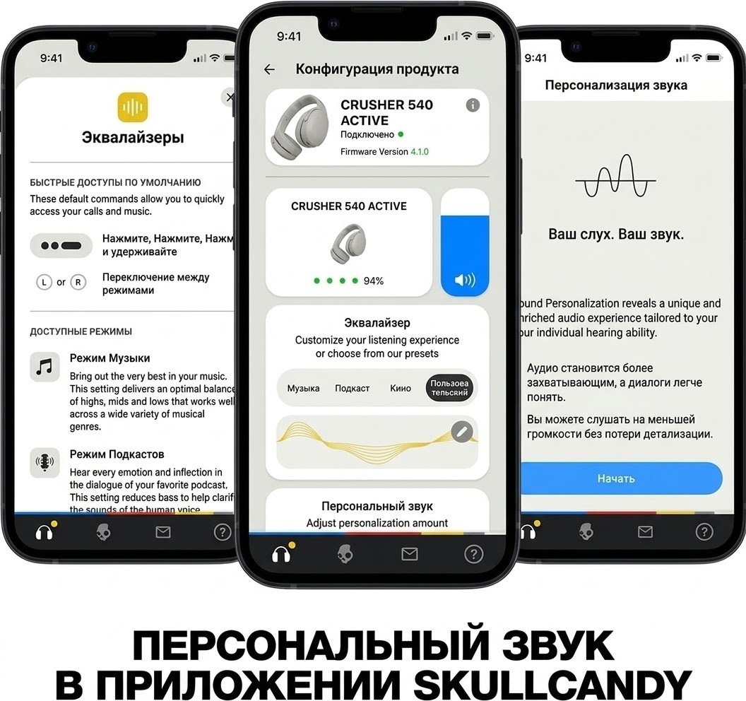 Наушники Skullcandy Crusher 540 Active зеленый купить,105654