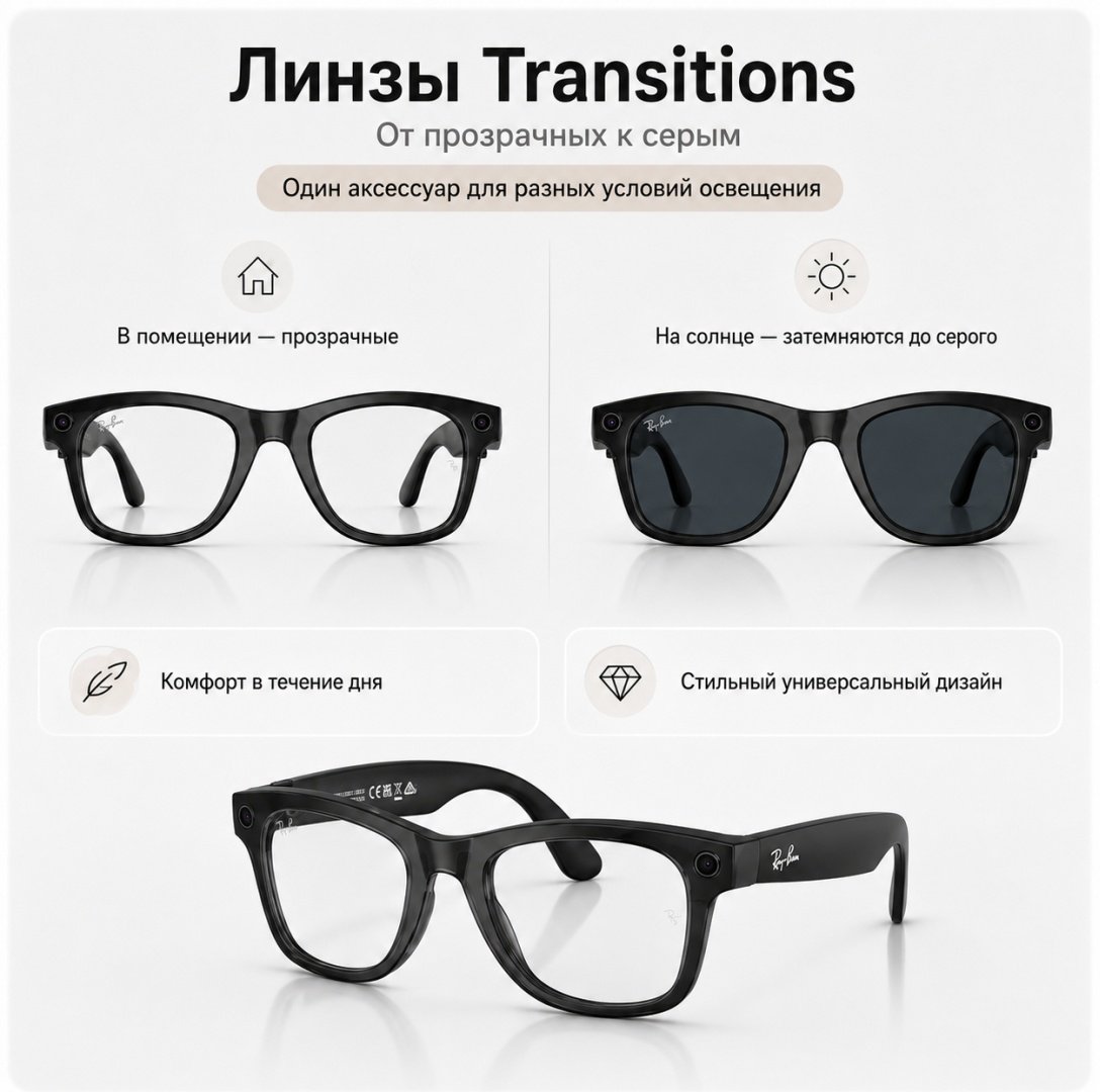 Смарт-очки Meta Blayzer Optics GEN2 Transparent черный купить,NaN