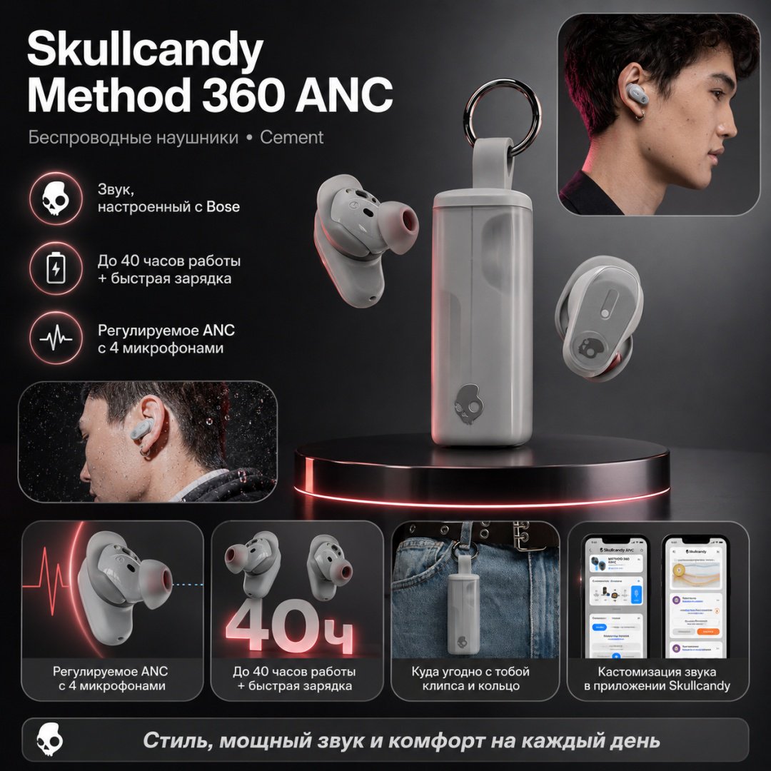 Наушники Skullcandy Method 360 ANC By Bose серый купить,77428