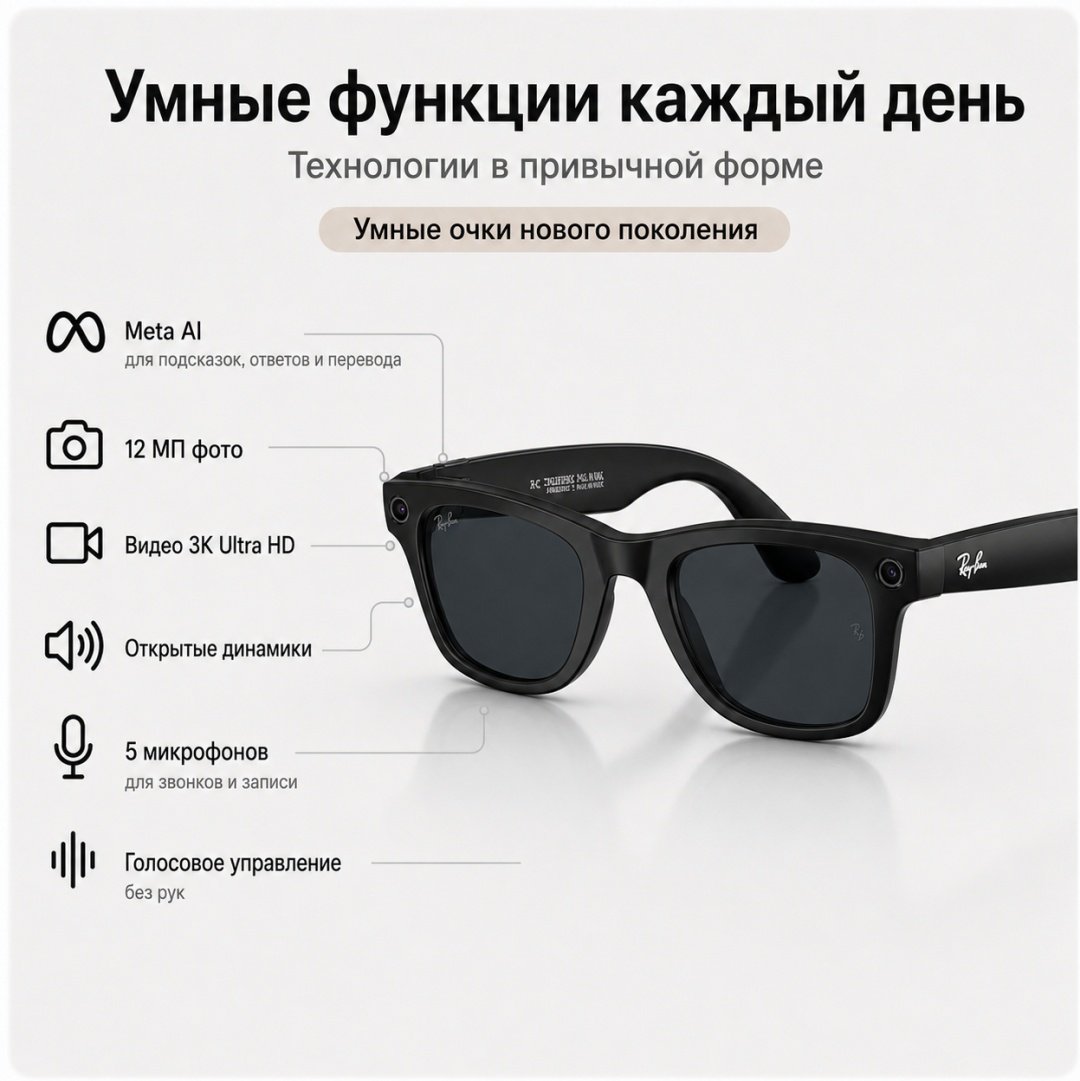 Смарт-очки Meta Blayzer Optics GEN2 Transparent черный купить,NaN