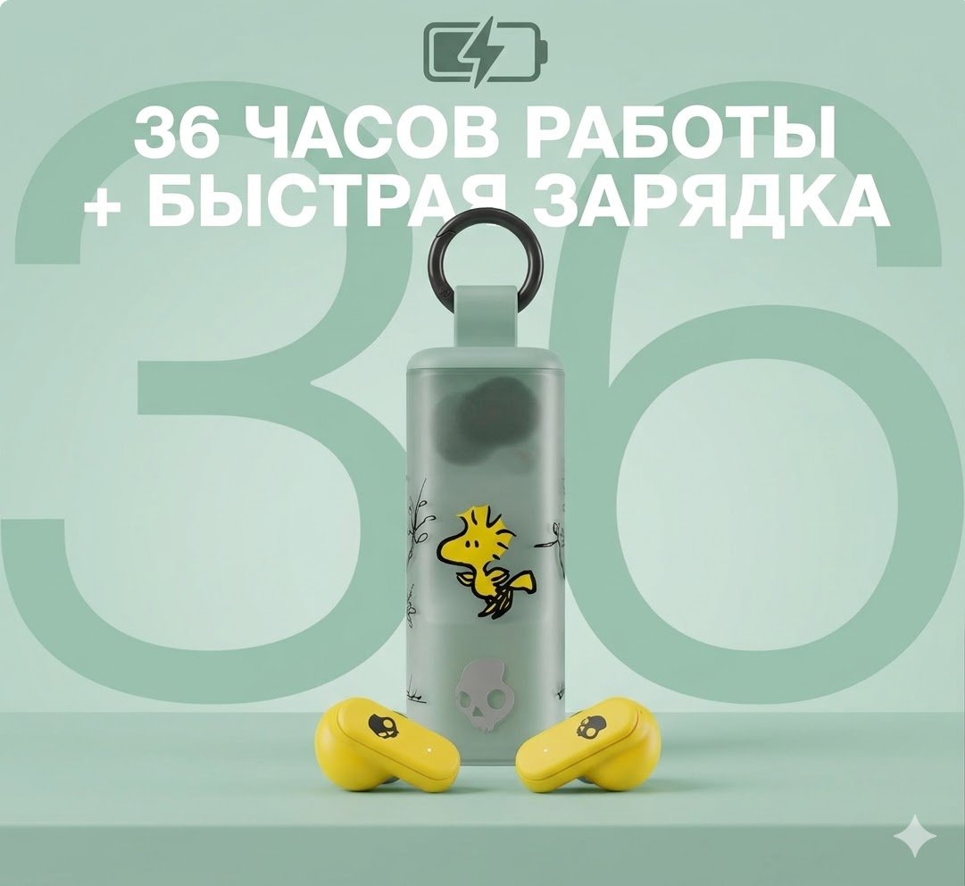 Наушники Skullcandy Dime Evo X бирюзовый купить,51386