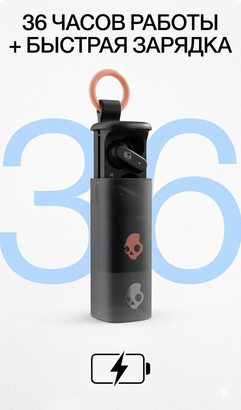 Наушники Skullcandy Dime Evo черный купить,NaN