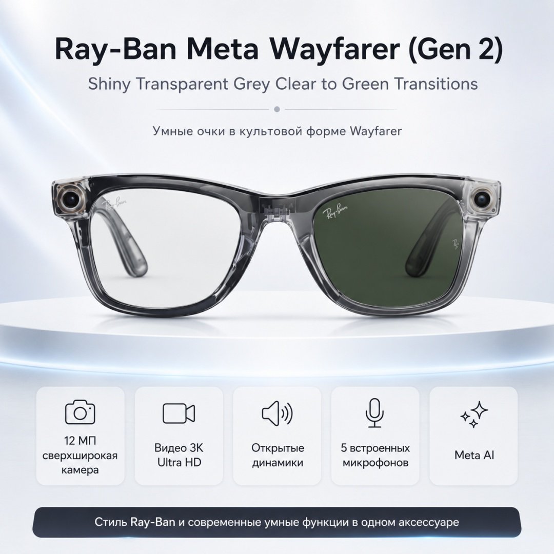 Смарт-очки Meta Wayfarer (Gen 2) прозрачный купить,NaN