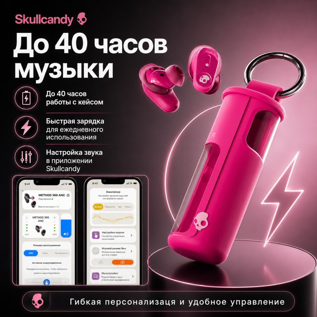 Наушники Skullcandy Method 360 ANC розовый купить,79943