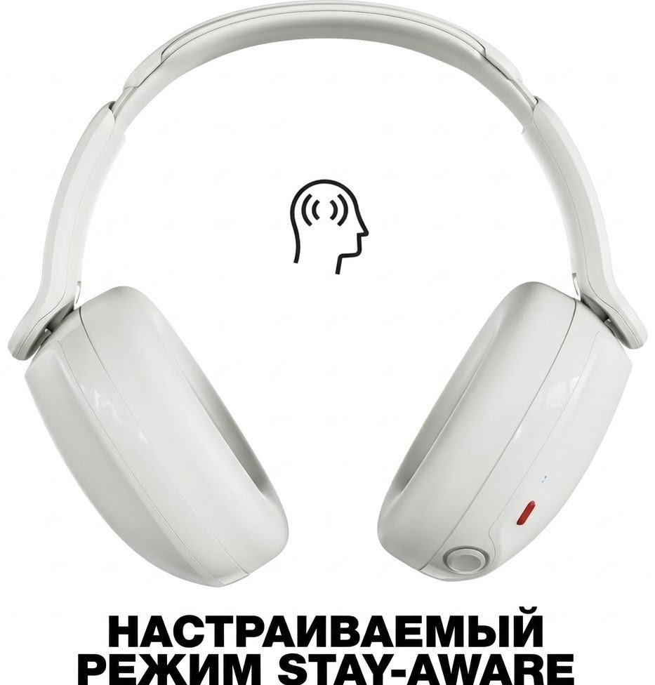 Наушники Skullcandy Hesh 360 белый купить,67850