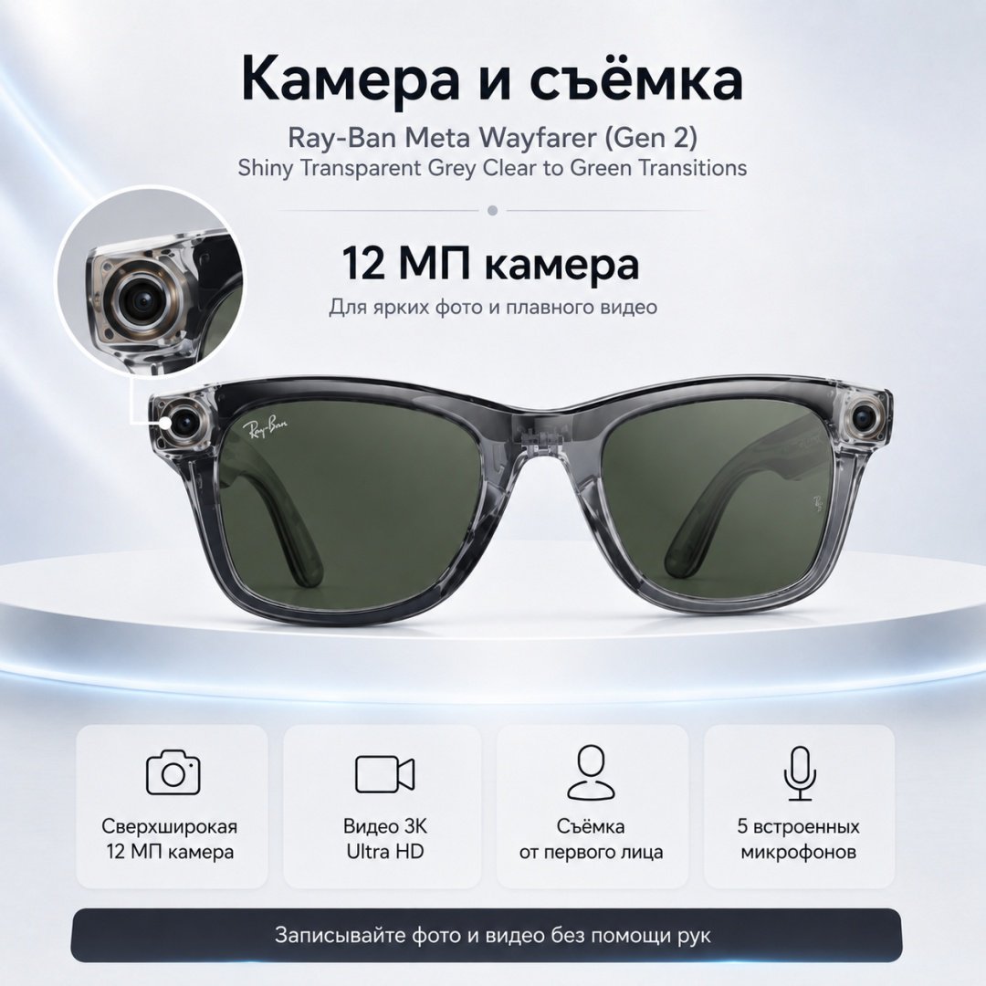 Смарт-очки Meta Wayfarer (Gen 2) прозрачный купить,NaN