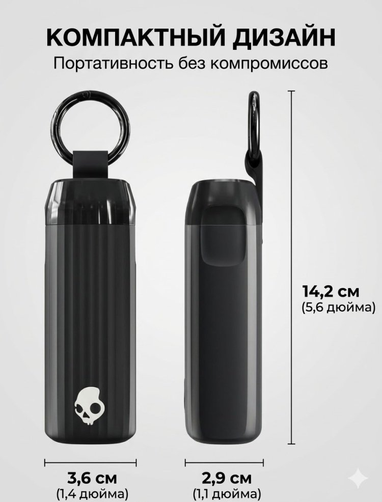 Наушники Skullcandy Method 540 ANC белый купить,102914