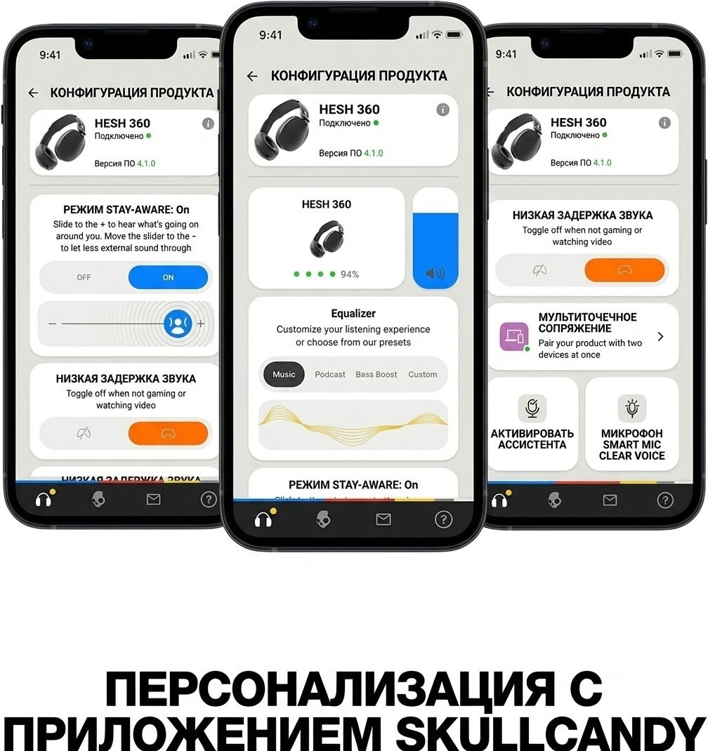 Наушники Skullcandy Hesh 360 белый купить,67850