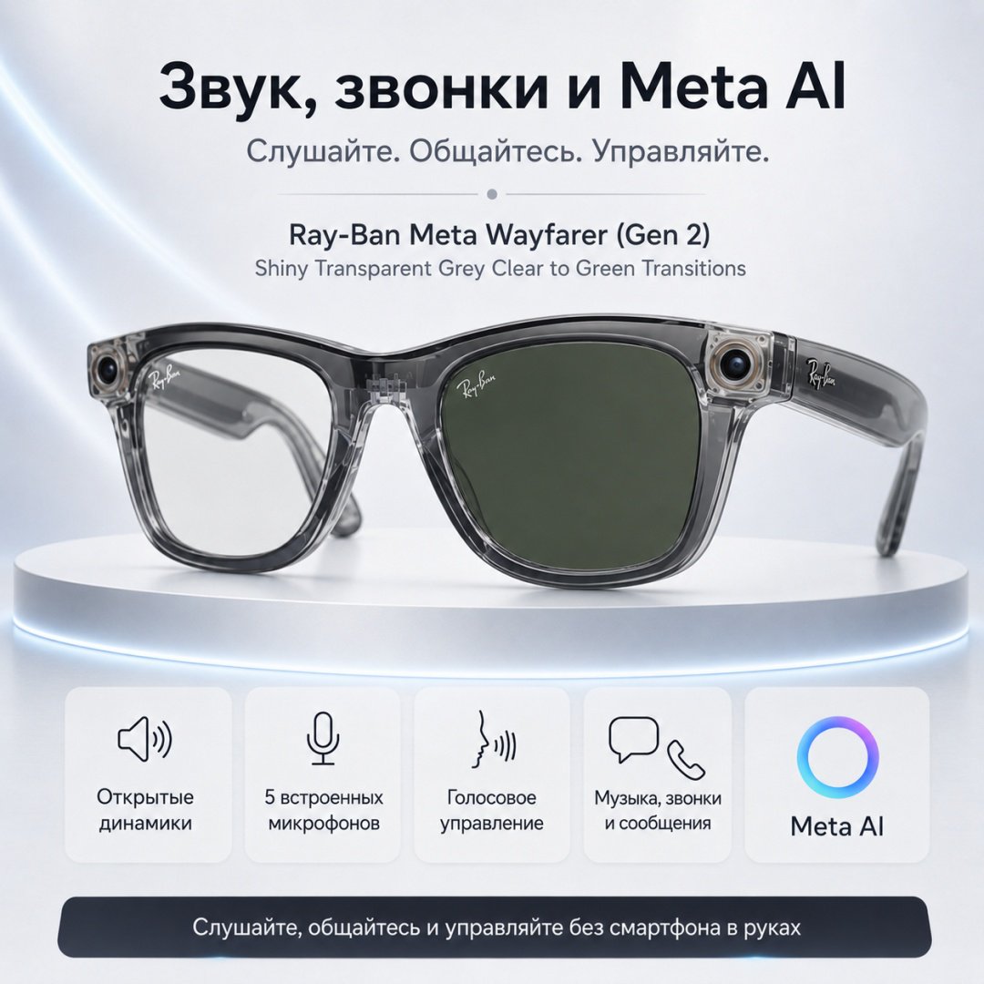 Смарт-очки Meta Wayfarer (Gen 2) прозрачный купить,NaN