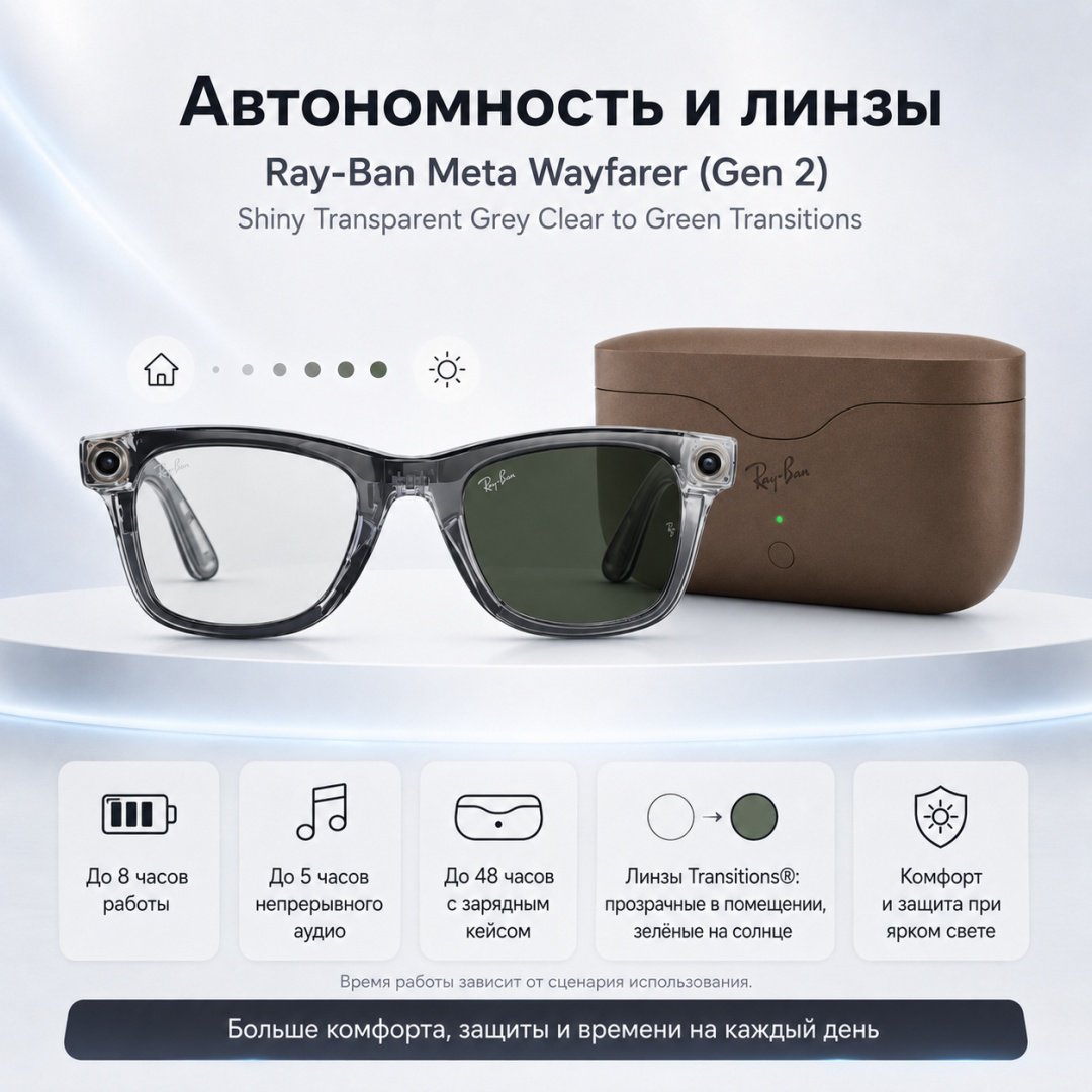 Смарт-очки Meta Wayfarer (Gen 2) прозрачный купить,NaN