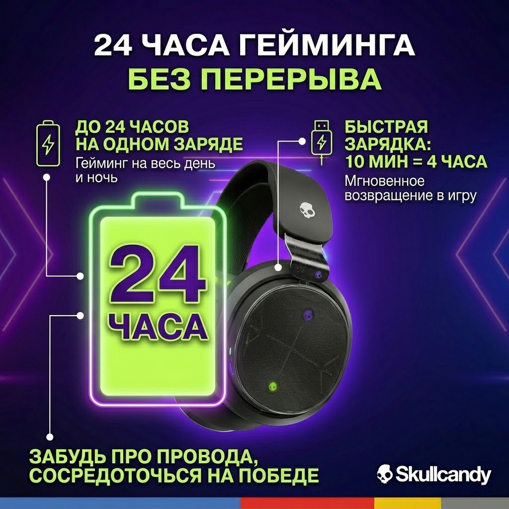 Наушники Skullcandy PLYR Wireless черный купить,81586