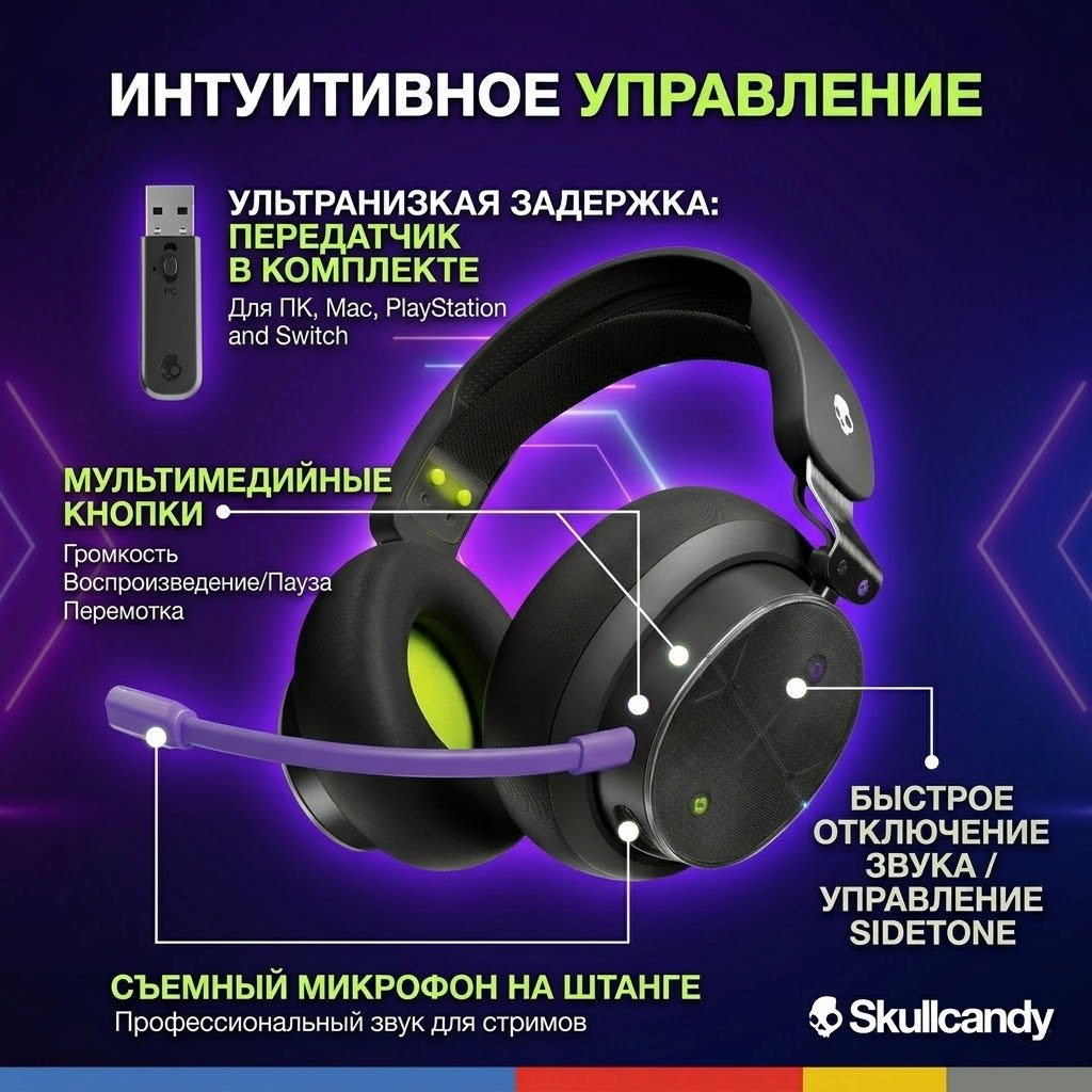 Наушники Skullcandy PLYR Wireless черный купить,81586
