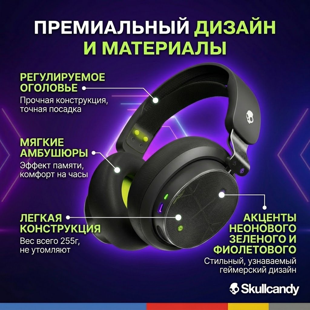 Наушники Skullcandy PLYR Wireless черный купить,81586