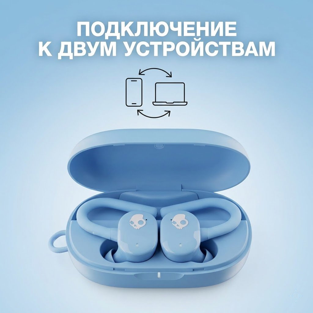 Наушники Skullcandy PUSH Play Active синий купить,49235
