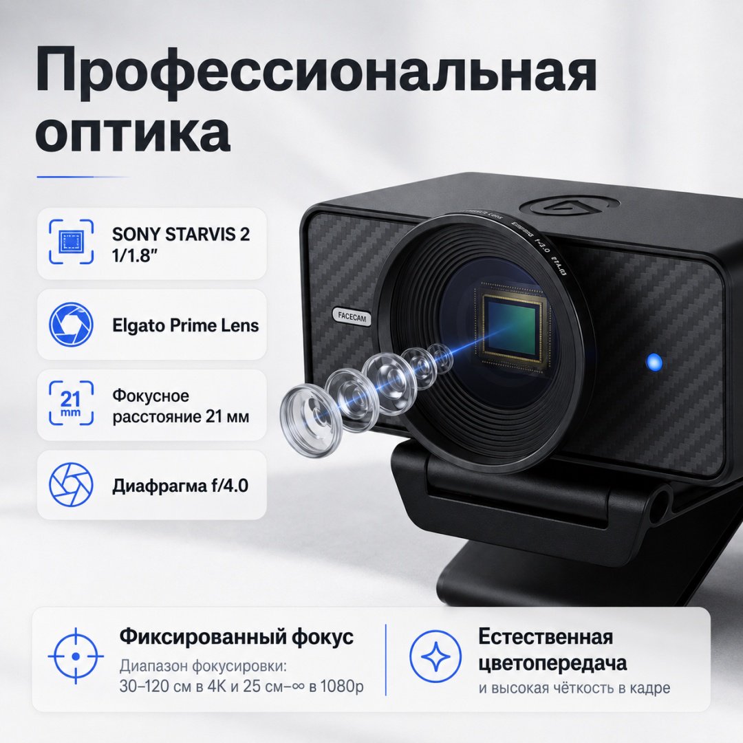 Веб-камера Elgato Facecam 4K Carbon купить,NaN