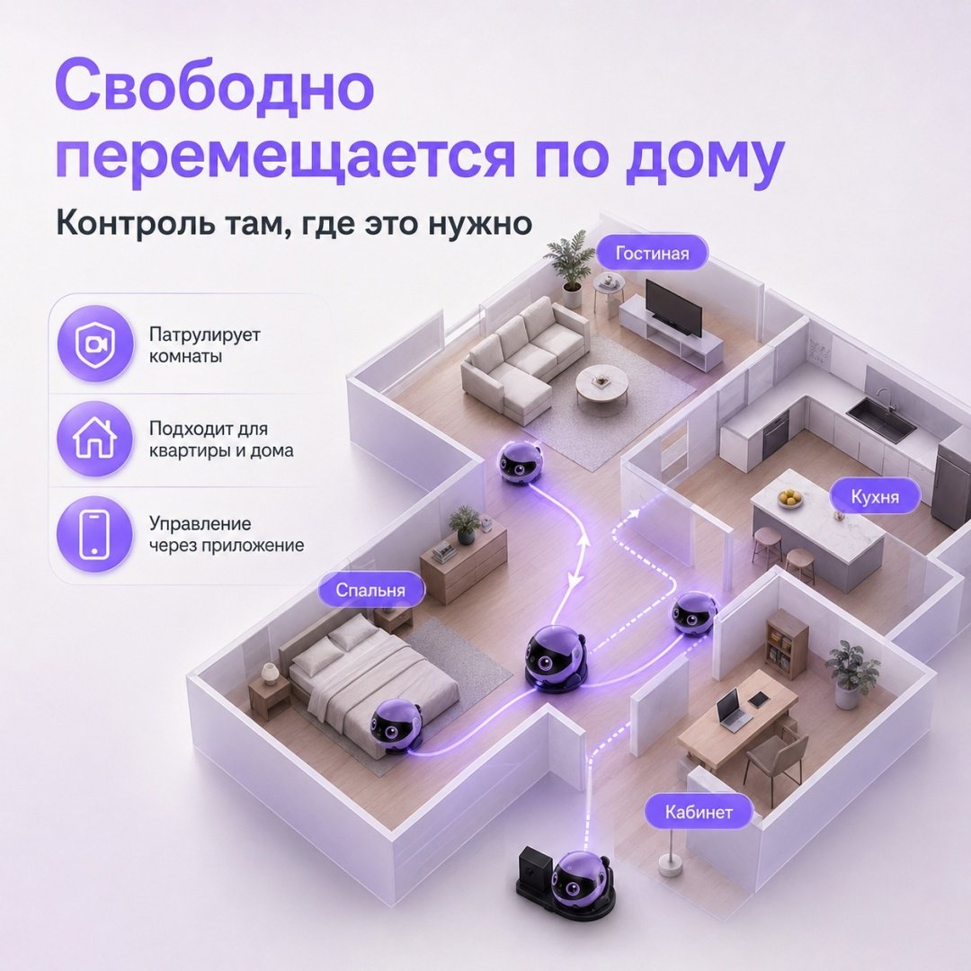 Видеоняня Ebo Air 2 Plus робот с ИИ купить,NaN
