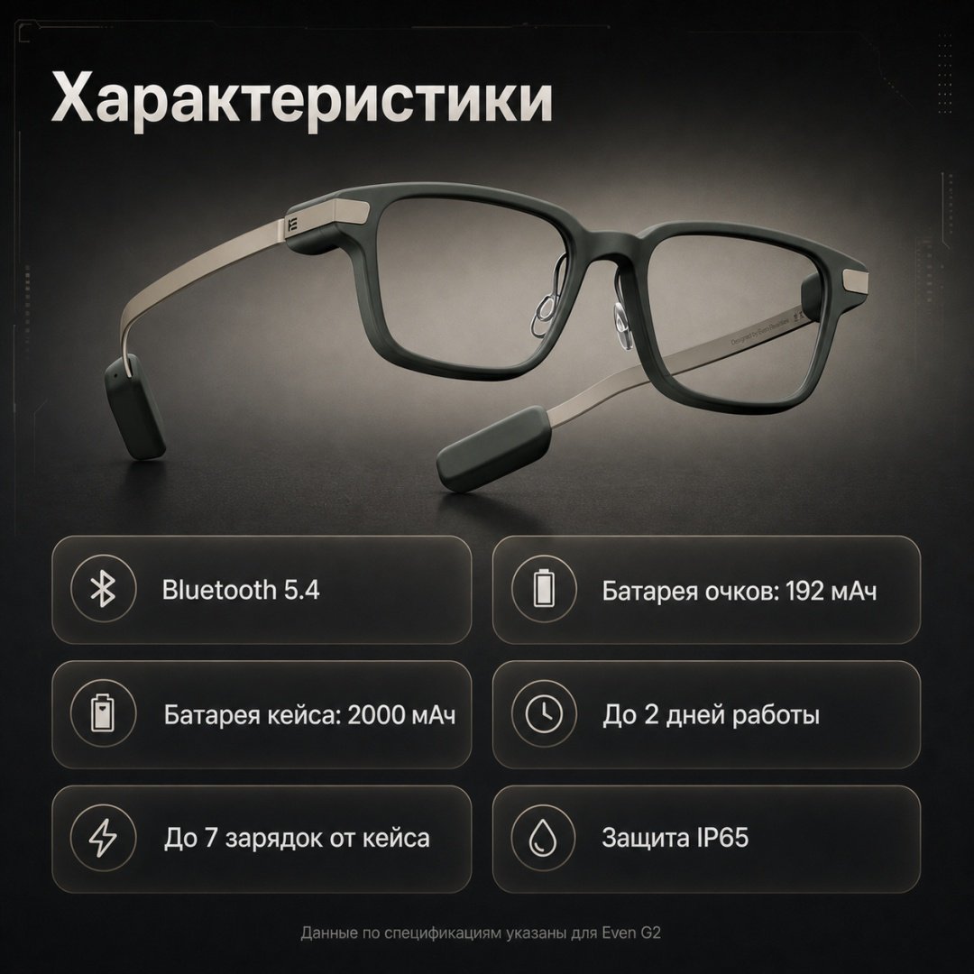 Смарт-очки Even Realities G2 B зеленый купить,NaN