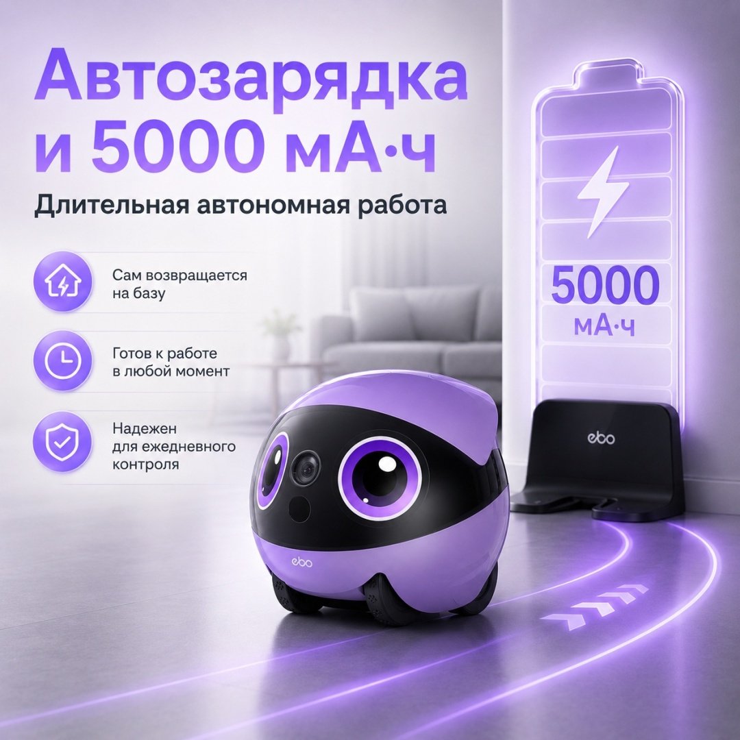 Видеоняня Ebo Air 2 Plus робот с ИИ купить,NaN