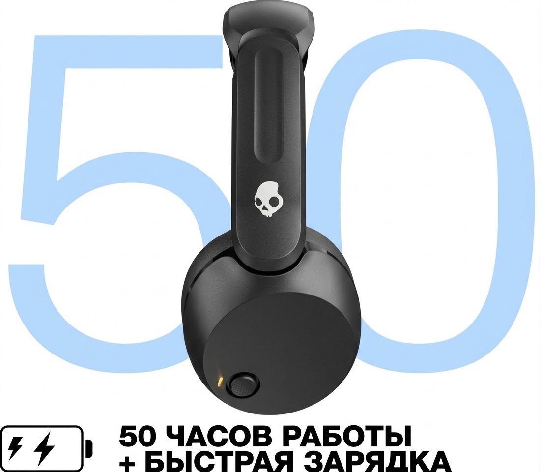 Наушники Skullcandy Icon 180 черный купить,NaN