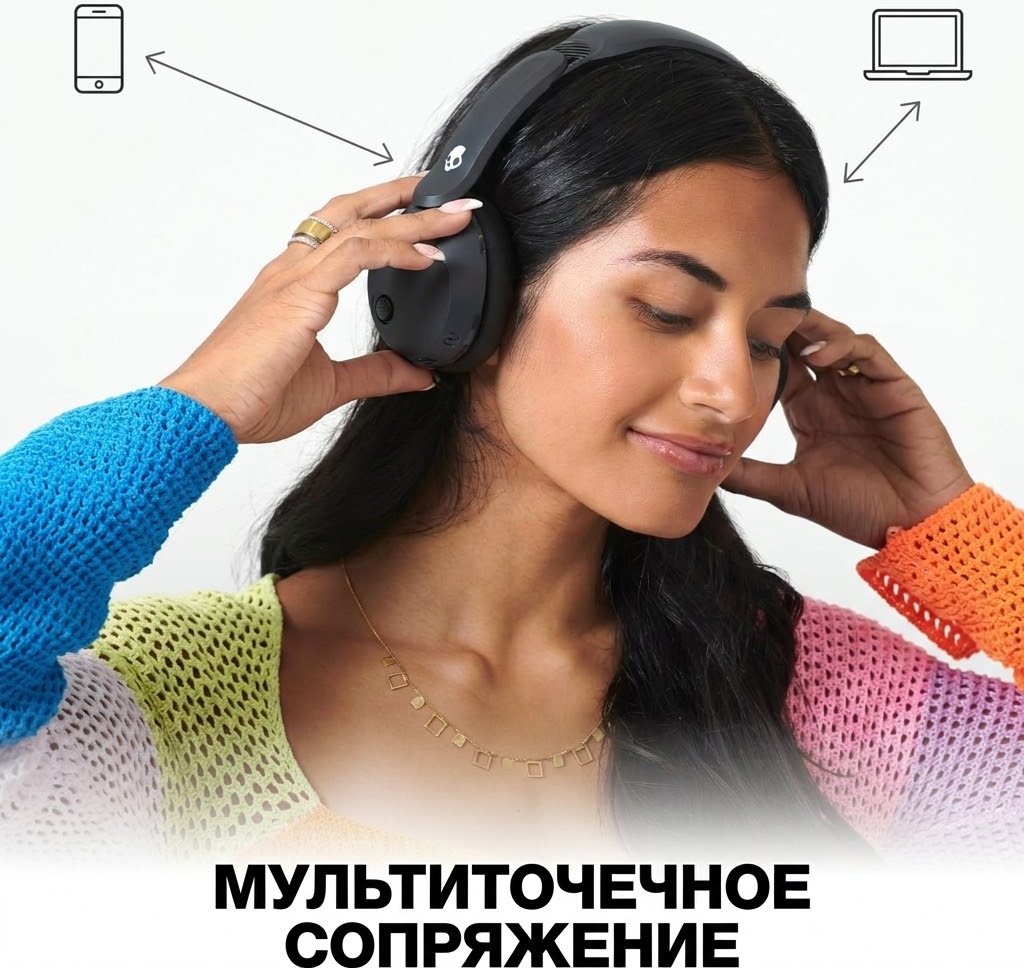 Наушники Skullcandy Icon 180 черный купить,NaN