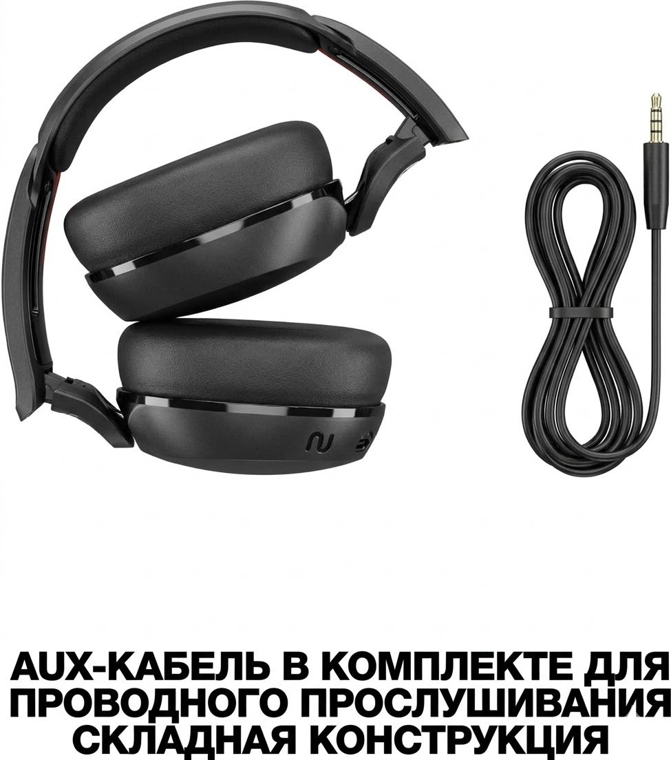 Наушники Skullcandy Icon 180 черный купить,NaN