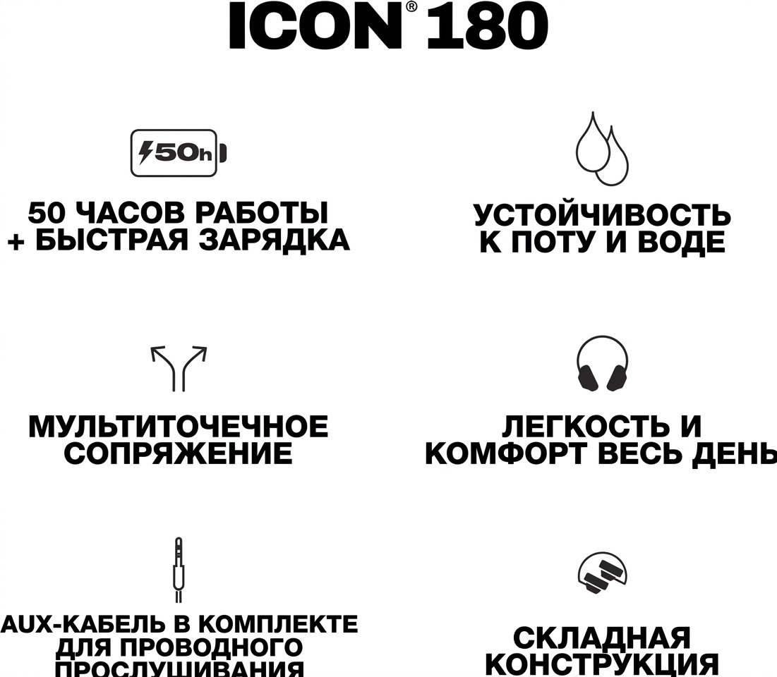 Наушники Skullcandy Icon 180 черный купить,NaN