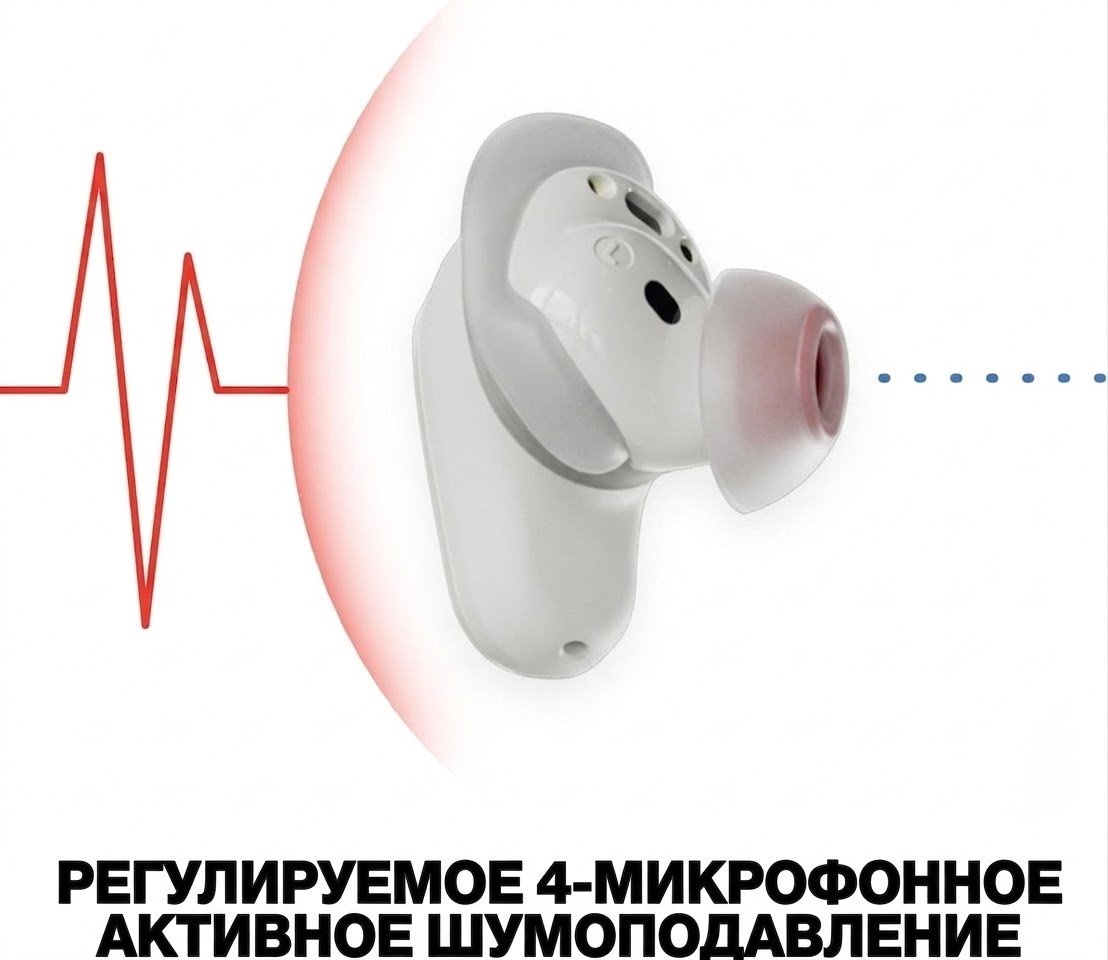 Наушники Skullcandy Method 360 ANC By Bose белый