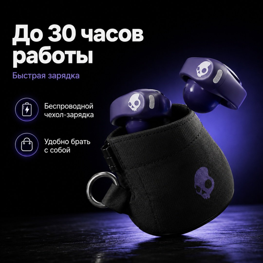Наушники Skullcandy Push 720 Open фиолетовый купить,74934