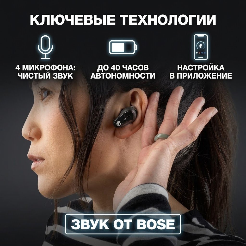 Наушники Skullcandy Method 360 ANC By Bose черный купить,77428