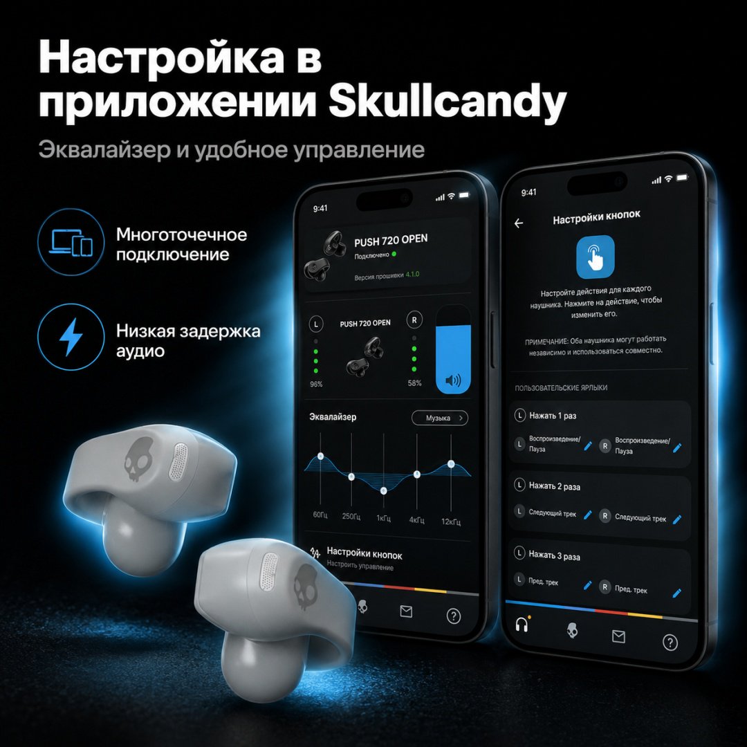 Наушники Skullcandy Push 720 Open серый купить,75350