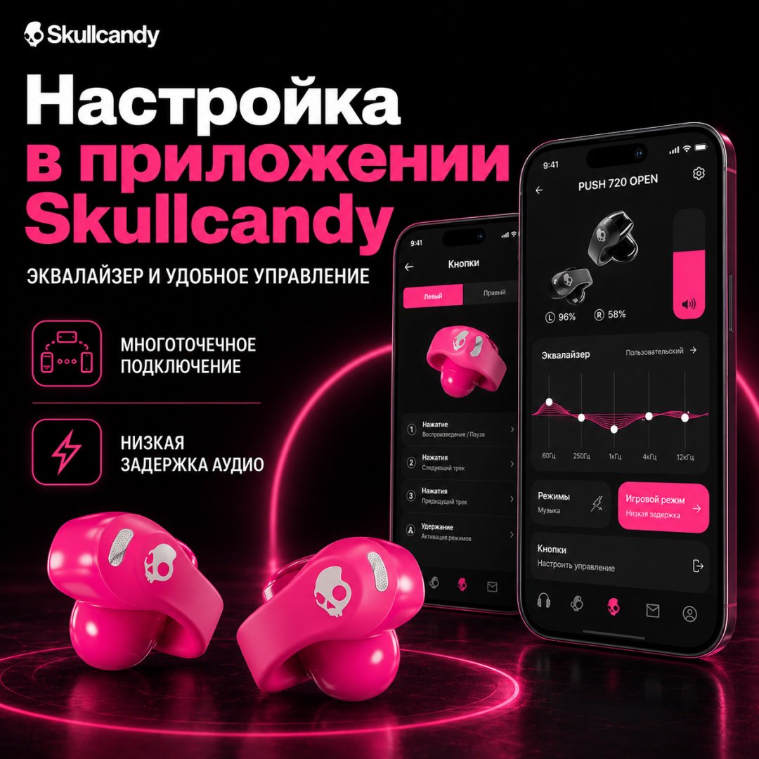 Наушники Skullcandy Push 720 Open розовый