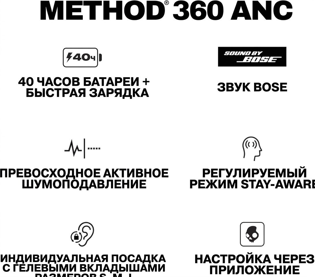 Наушники Skullcandy Method 360 ANC By Bose белый