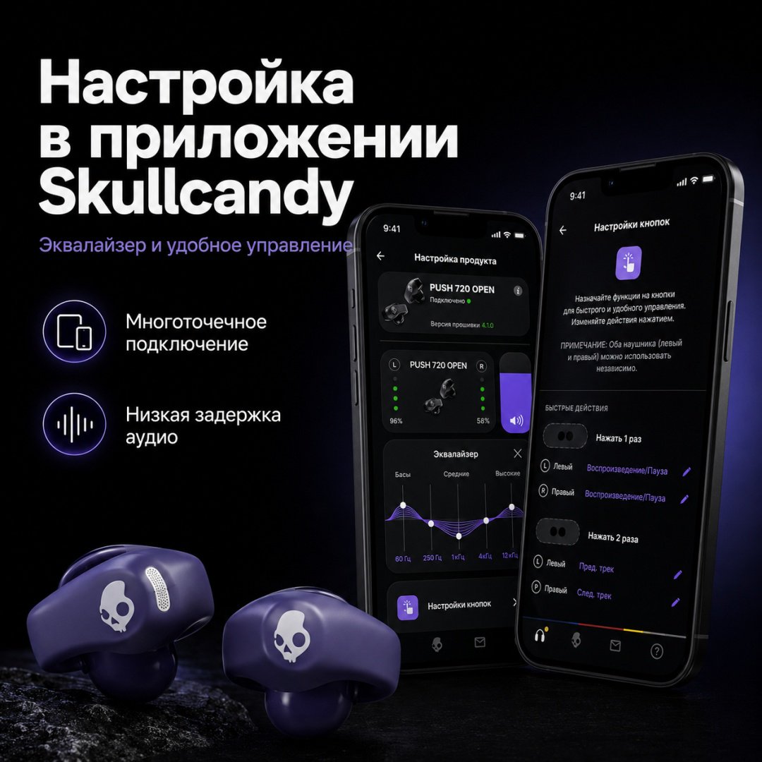 Наушники Skullcandy Push 720 Open фиолетовый купить,74934