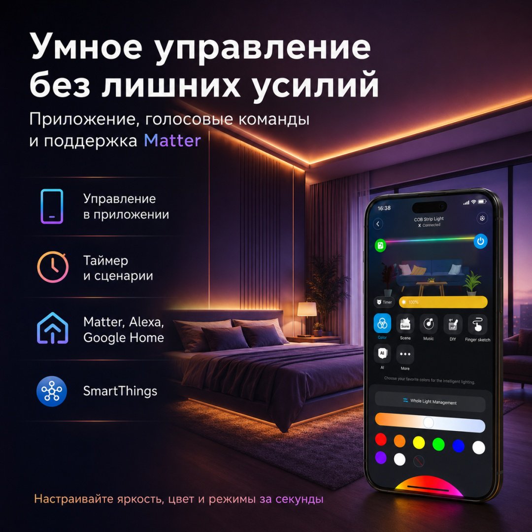 Светодиодная лента Govee белый, многоцветный 5 м