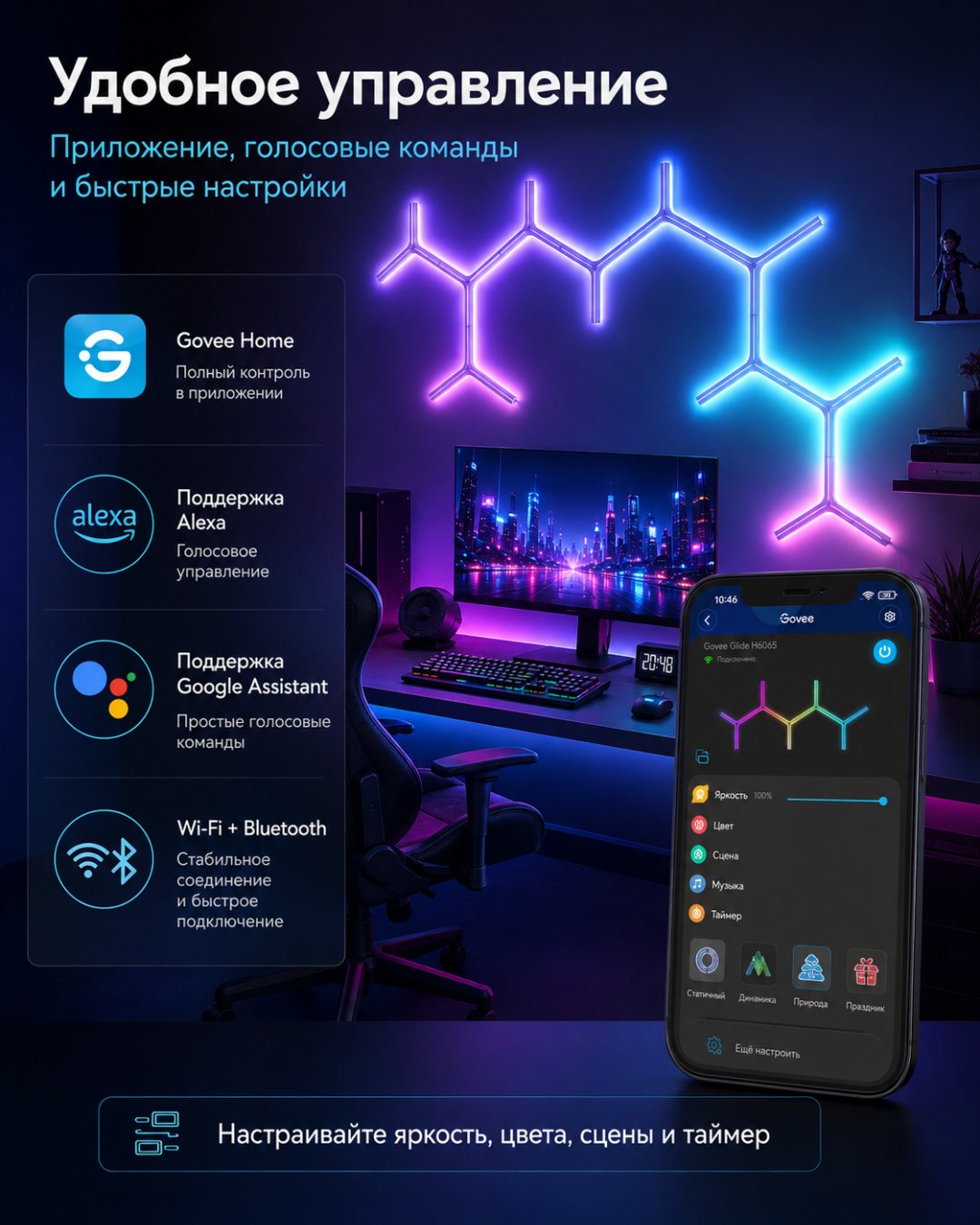 Govee декоративный светильник настенный Glide RGBIC Y Lights, разноцветный купить,157023