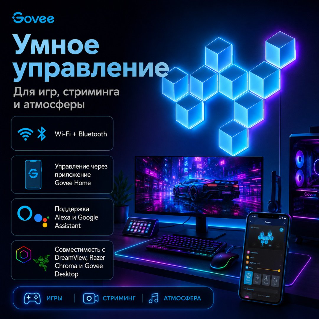 Govee декоративный светильник настенный Glide Hexagon Light Panels Ultra, разноцветный