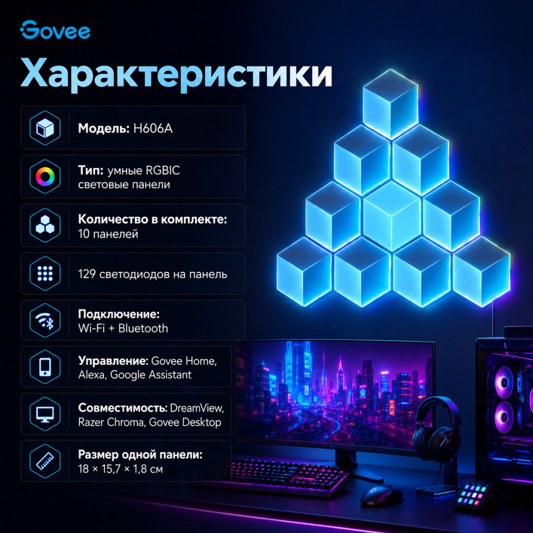 Govee декоративный светильник настенный Glide Hexagon Light Panels Ultra, разноцветный