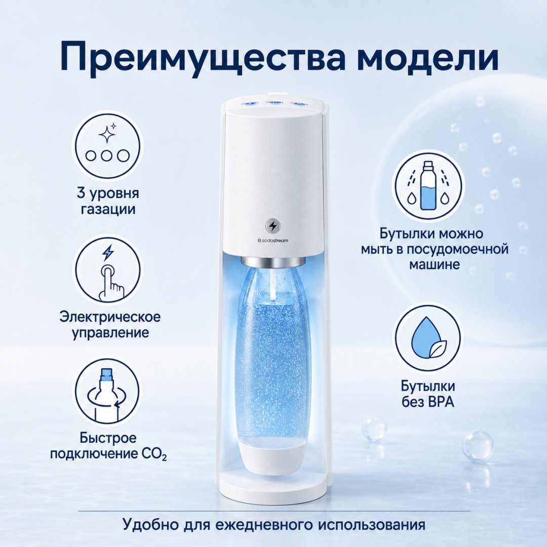 Sodastream сифон для газированной воды E-TERRA белый