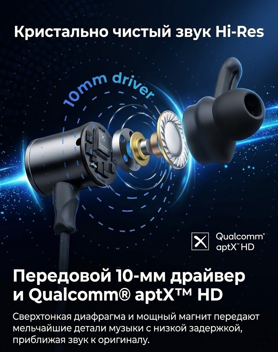 Наушники SoundPEATS Q30 HD+ черный купить,10350