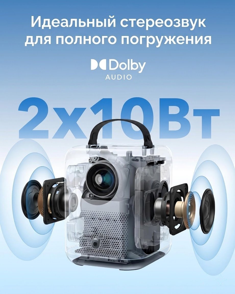 Проектор Soundcore Nebula P1i серый купить,NaN