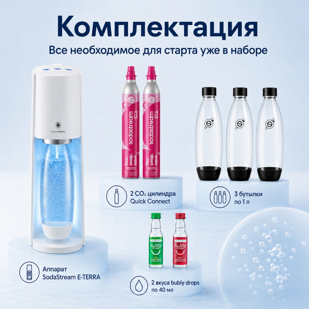 Sodastream сифон для газированной воды E-TERRA белый