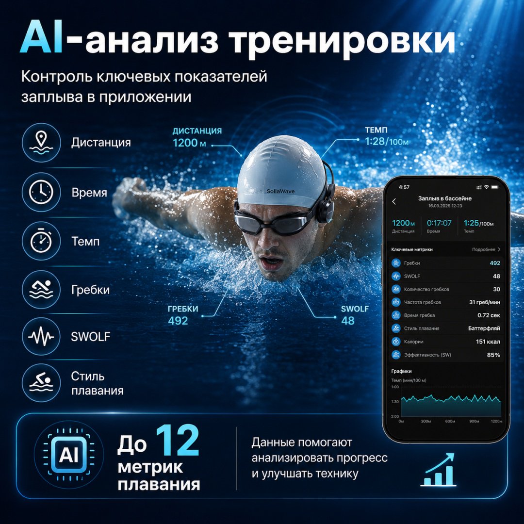 Очки Holoswim SollaWave Smart Swim Goggles with Swimming Headphones унисекс черный купить,148861