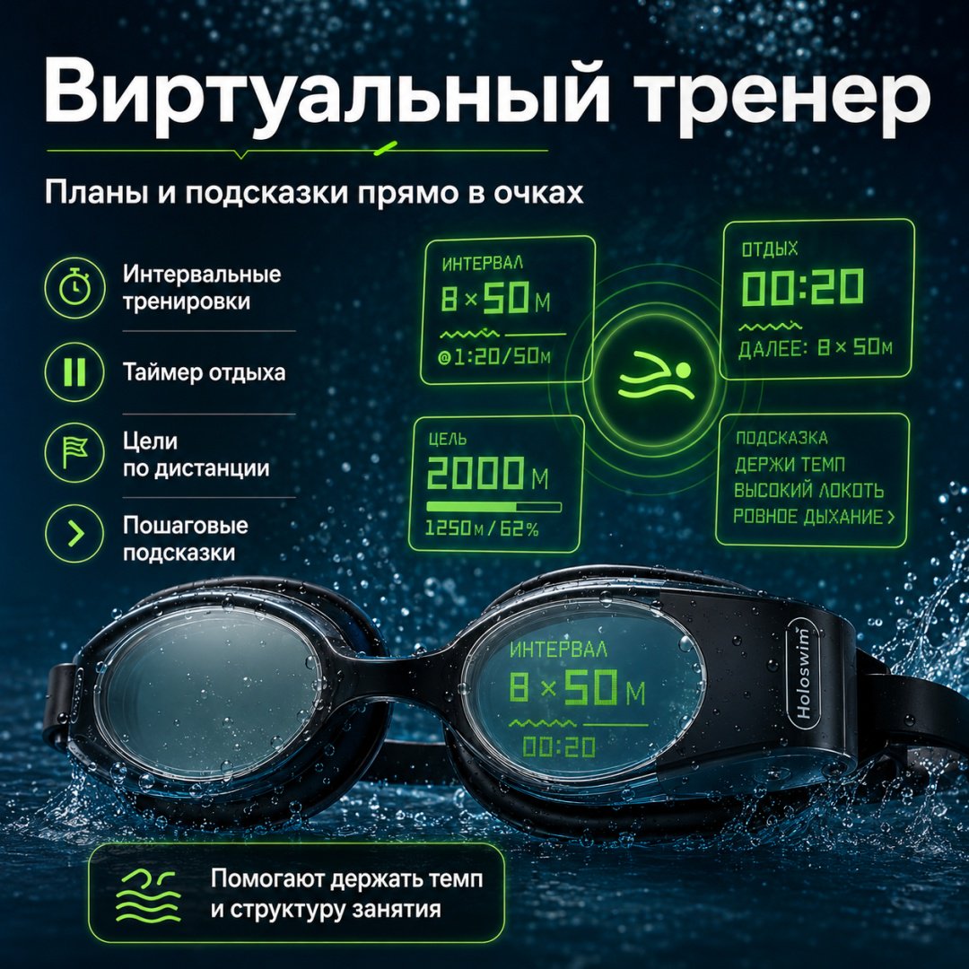 Очки Holoswim Holoswim 2 Go Smart Swim Goggles унисекс черный